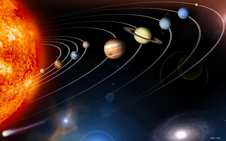 Solar System 9 Planets, beginnings, astronomy, black background, indoors Free HD Wallpaper