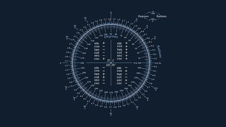 Accounting Standards, math