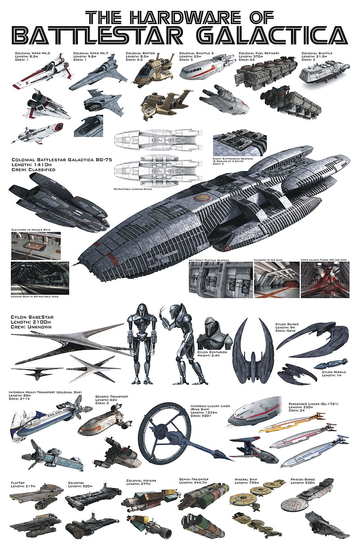 Battlestar Galactica Ship Layout, battlestar galactica, digital composite, newspaper, still life Free HD Wallpaper