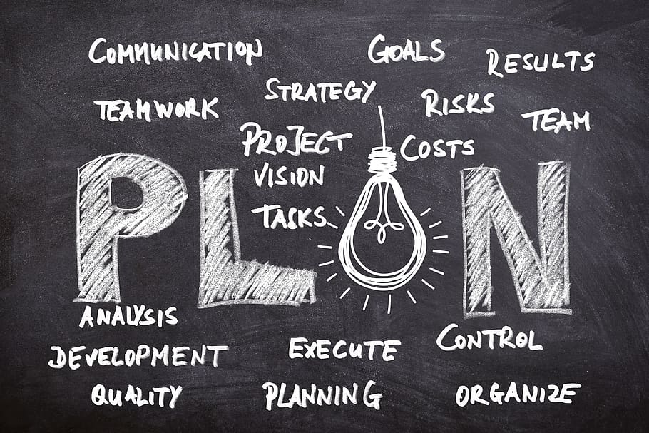 Elements of a Business Plan, chalk  art equipment, career, teamwork, information Free HD Wallpaper