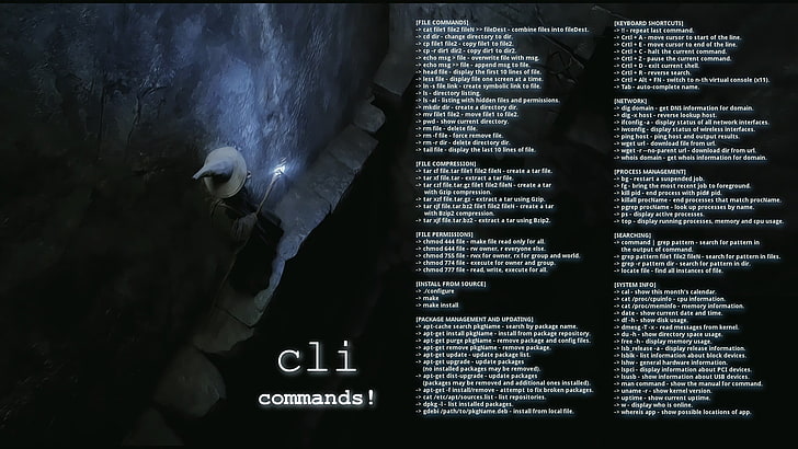 Unix Commands List, space, number, blurred motion, rock formation Free HD Wallpaper