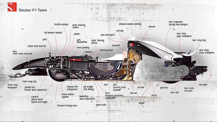 Alonso F1, car, industry, team, electrical equipment Free HD Wallpaper