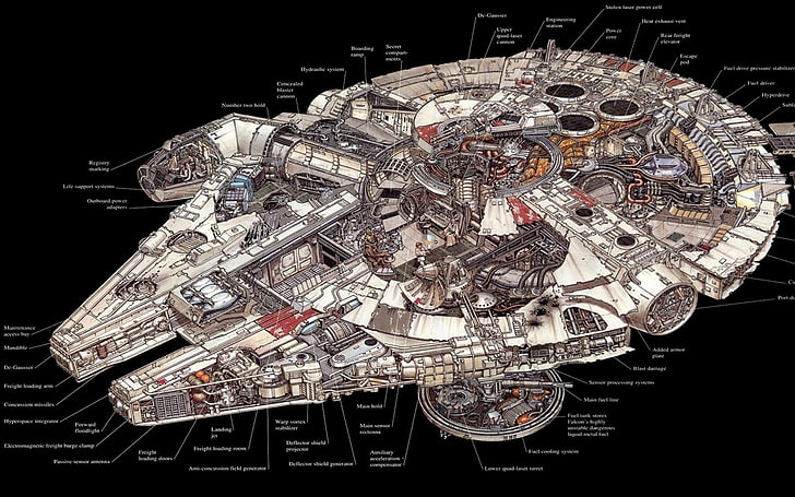 Millennium Falcon Interior, no people, wealth, choice, studio shot Free HD Wallpaper