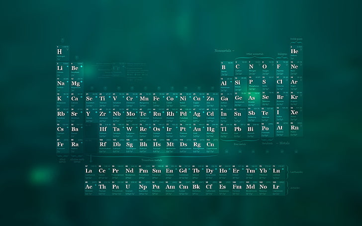 Periodic Table Cool, internet, computer chip, computer software, closeup Free HD Wallpaper