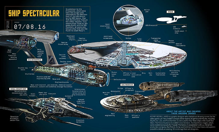 Star Trek Movies, circuit board, space, equipment, star