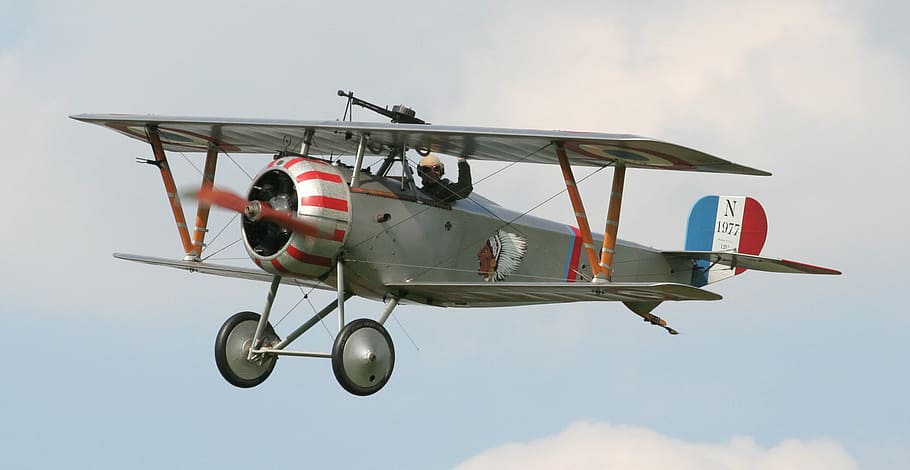 Nieuport 28 Aircraft, aerospace industry, propeller, military airplane, government Free HD Wallpaper