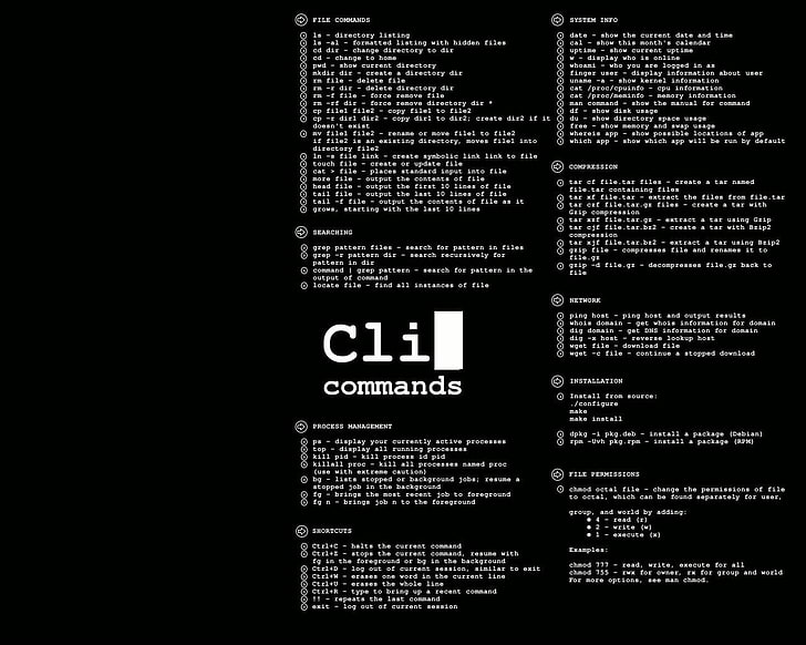 Linux Commands Sheet, creativity, technology, data, linux Free HD Wallpaper