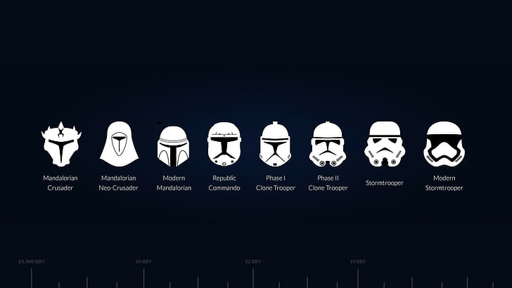 Star Wars Art Clone Trooper Helmet, waiting, arrival, vector, star wars Free HD Wallpaper