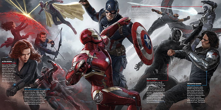 Marvel Cinematic Universe, strength, music, chaos, military Free HD Wallpaper