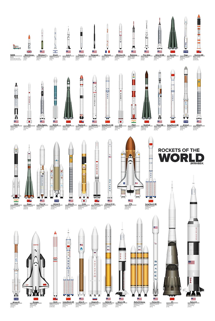 Real Space Rocket, studio shot, flag, abundance, space shuttle Free HD Wallpaper