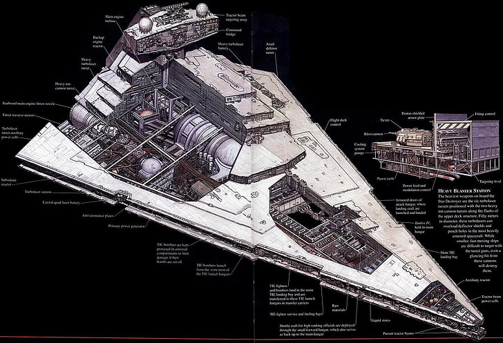 Darth Vader's Star Destroyer, stars, schematic, art, vehicles Free HD Wallpaper