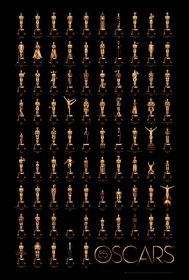 Academy Award Best, studio shot, black background, railing, full frame Free HD Wallpaper