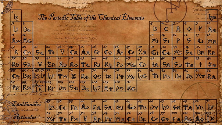 Periodic Table, elements, publication, time, page Free HD Wallpaper