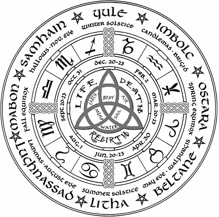 Heathen, wiccan, Dark, occult, dark