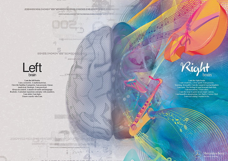 Left-Brain Right-Brain Abstract Art, musical notes, global communications, internet, big data