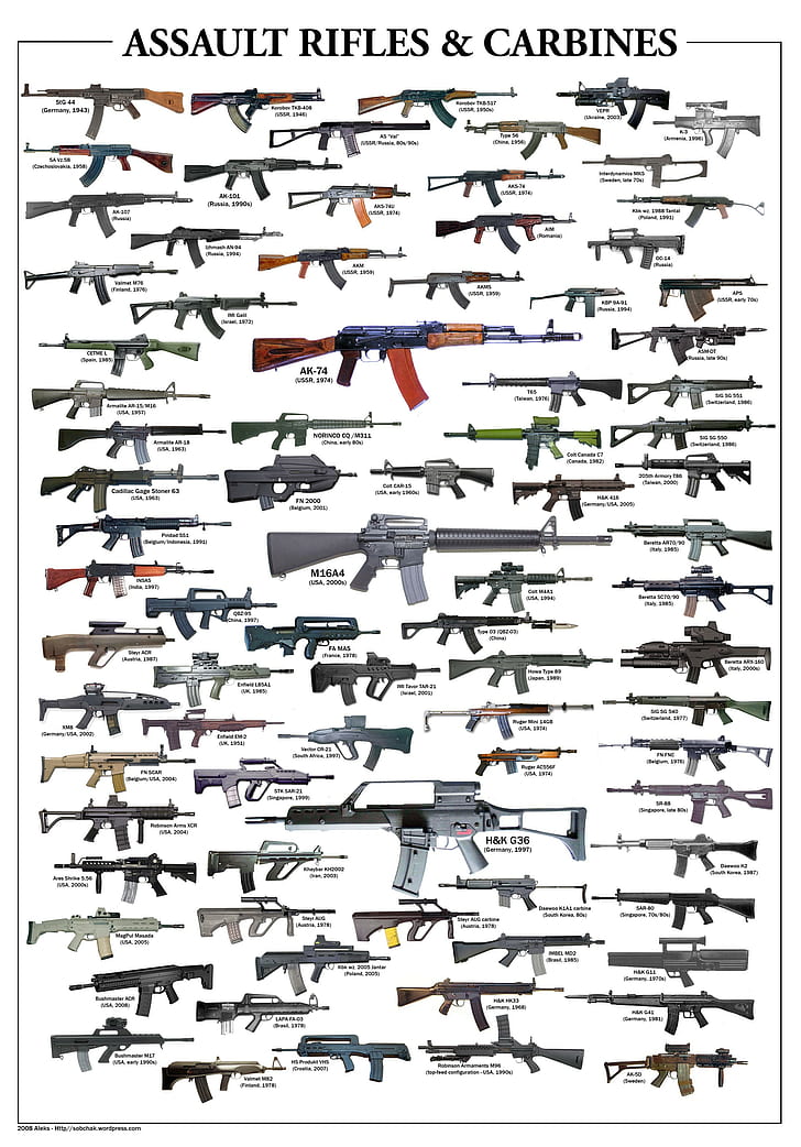 Army M16 Rifle, as val, 9a91, kalashnikov, ak47