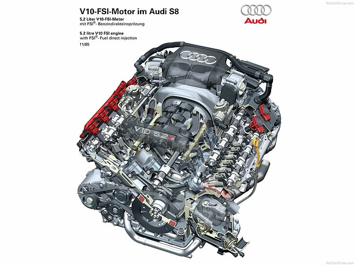 Audi S8 Car, mkii, audis8, 4ed3, cutaway Free HD Wallpaper