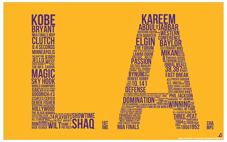 Los Angeles Lakers, los angeles dodgers, building, vector, pattern Free HD Wallpaper