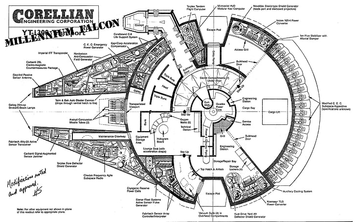 Millennium Falcon Paper Model, number, creativity, indoors, star Free HD Wallpaper