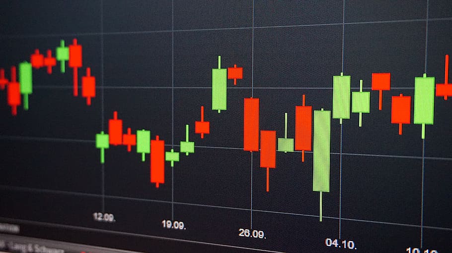 Gold Candlestick Chart, trading, savings, growth, business